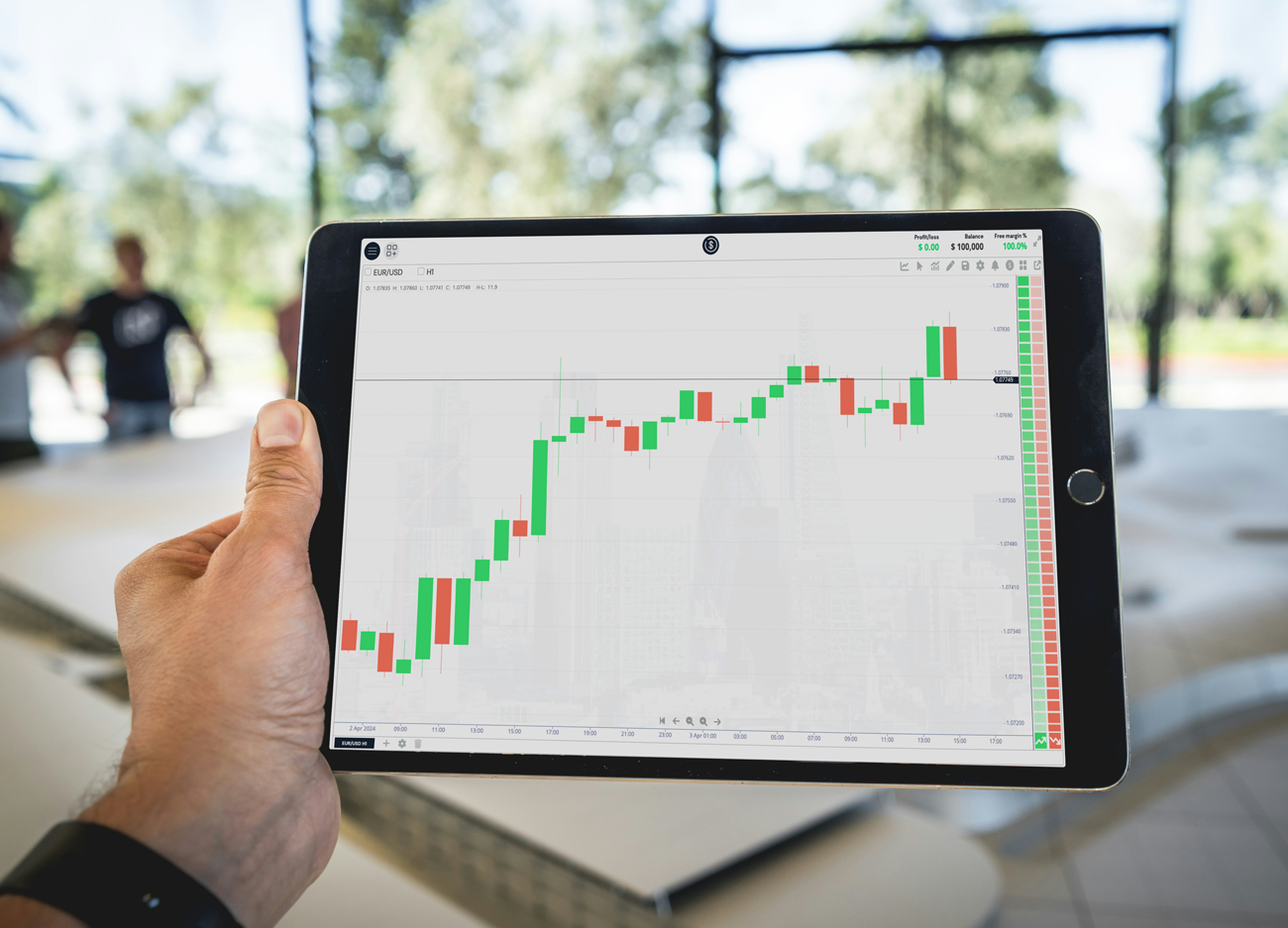 AI Trading on iPad with ChartPlus